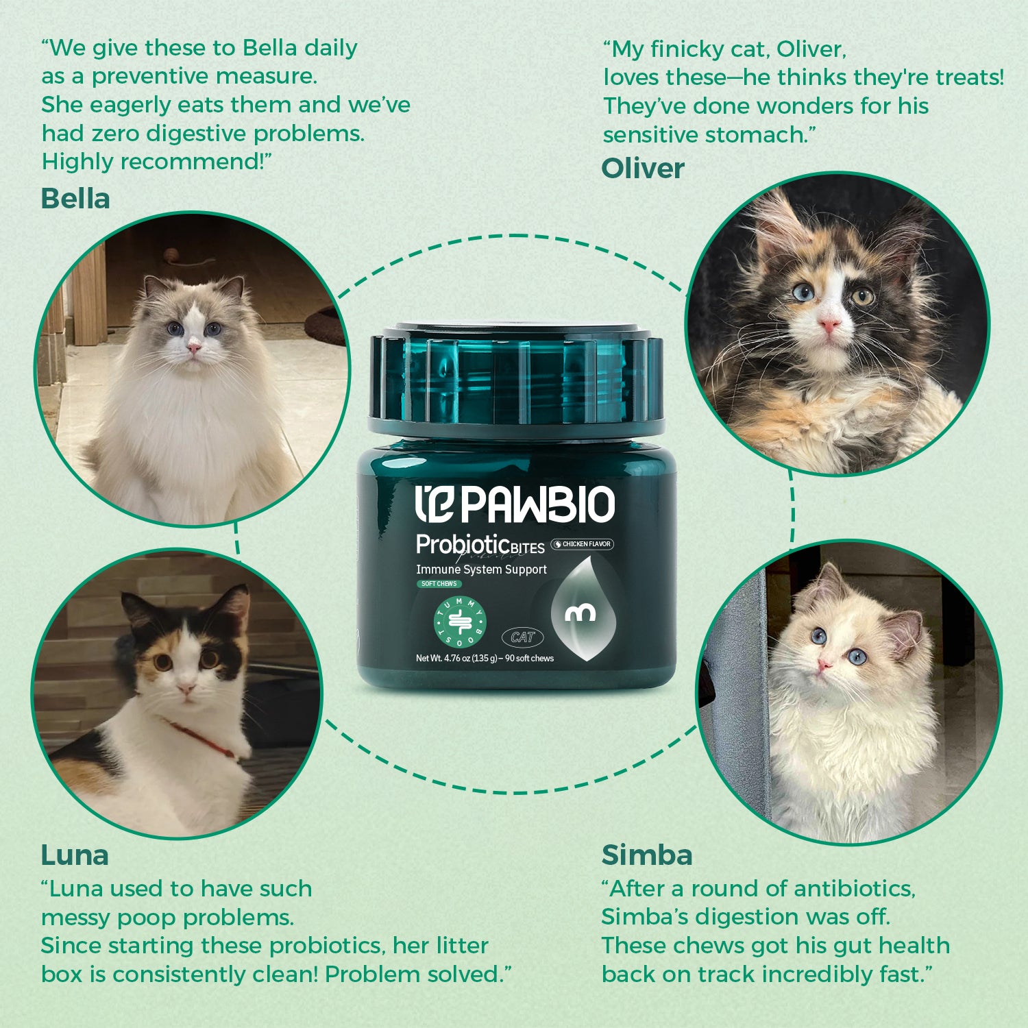 Cat's Probiotic Bites