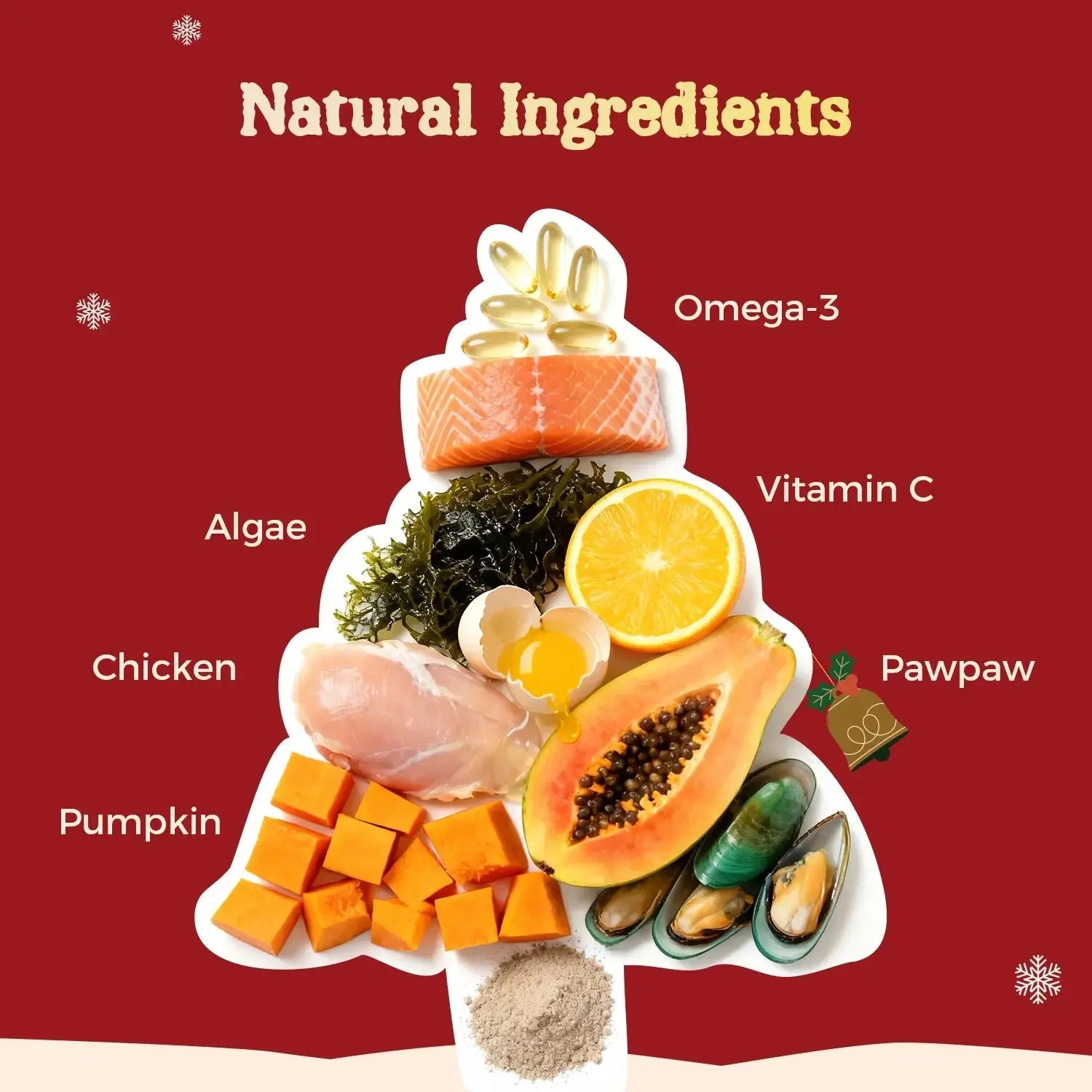 Christmas Gift Box for Dogs Pawbio｜Nutritional supplement kit for your furry friends