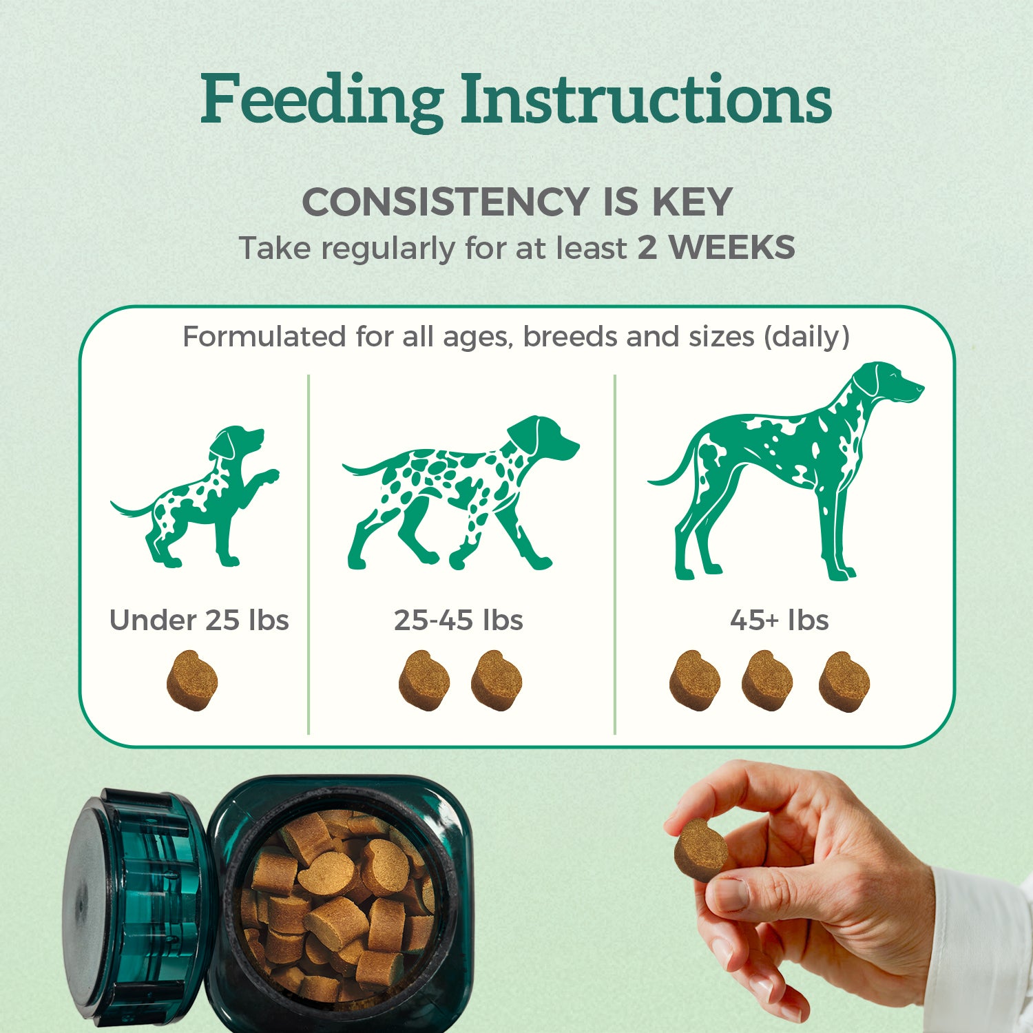 Dog's Probiotic Bites