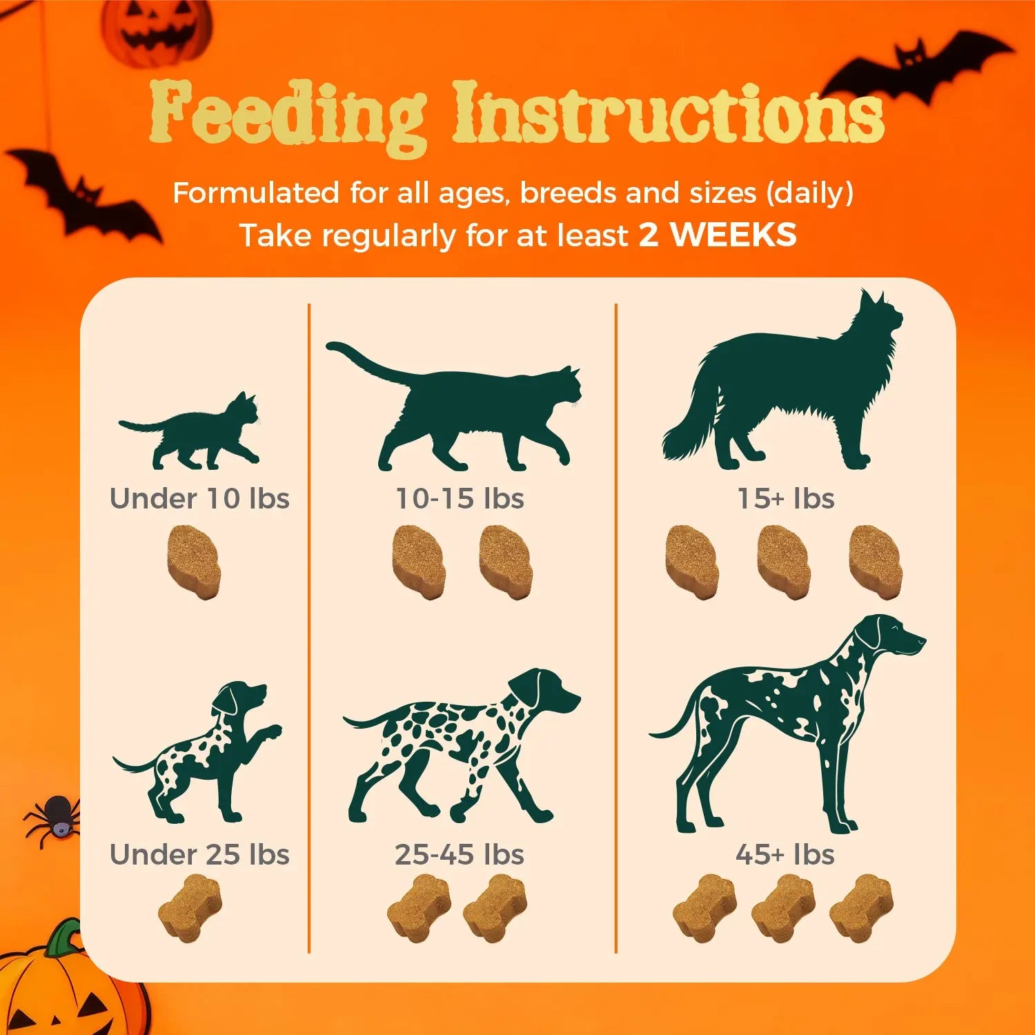 Halloween Gift Box Pawbio｜Nutritional supplement kit for your furry friends