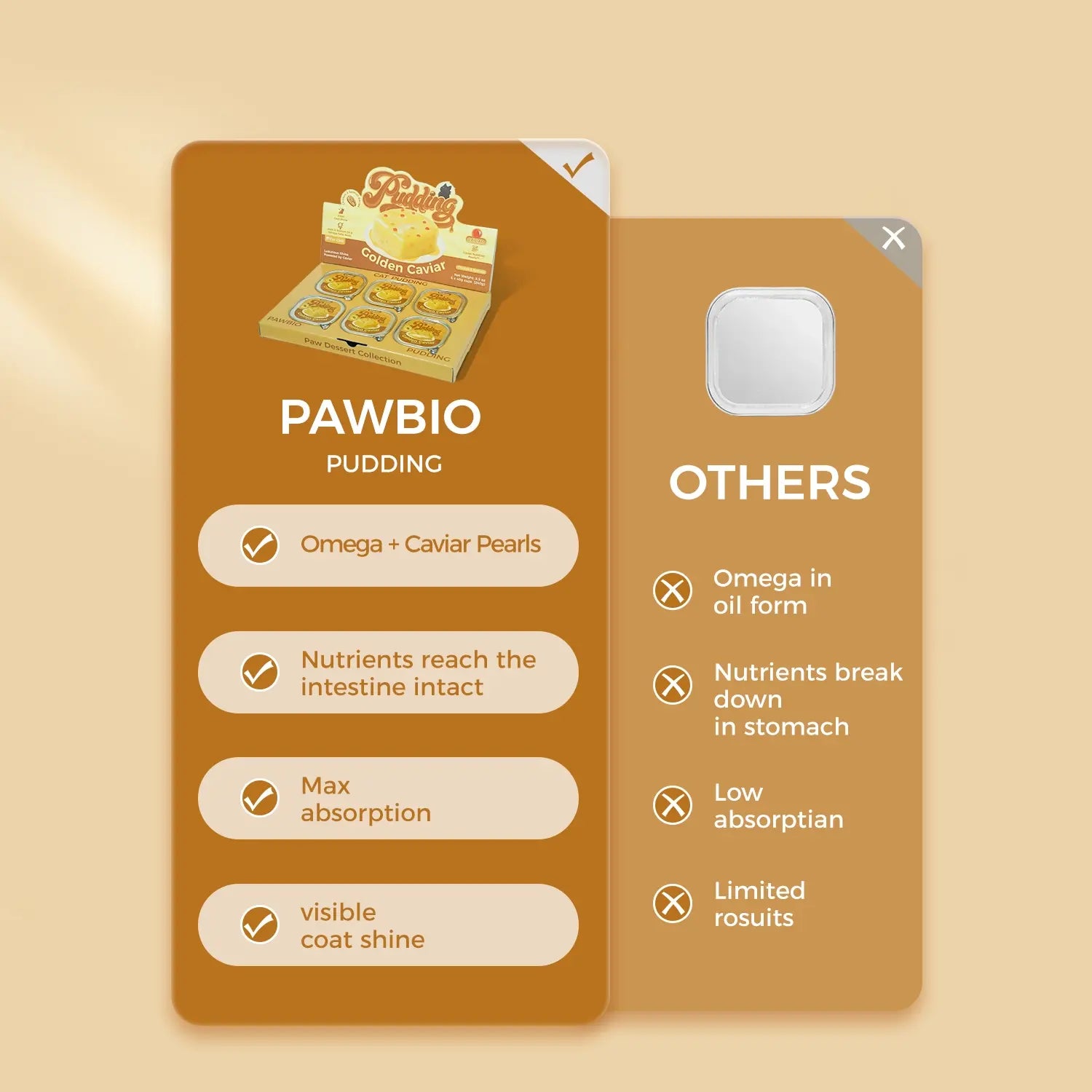 Golden Caviar Skin &amp; Coat Care Pudding Treat for Cats – Chicken &amp; Salmon